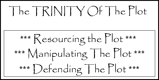 Trinity of The Plot